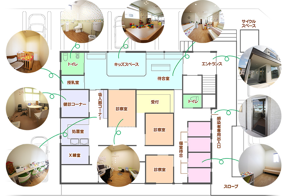 院内マップ